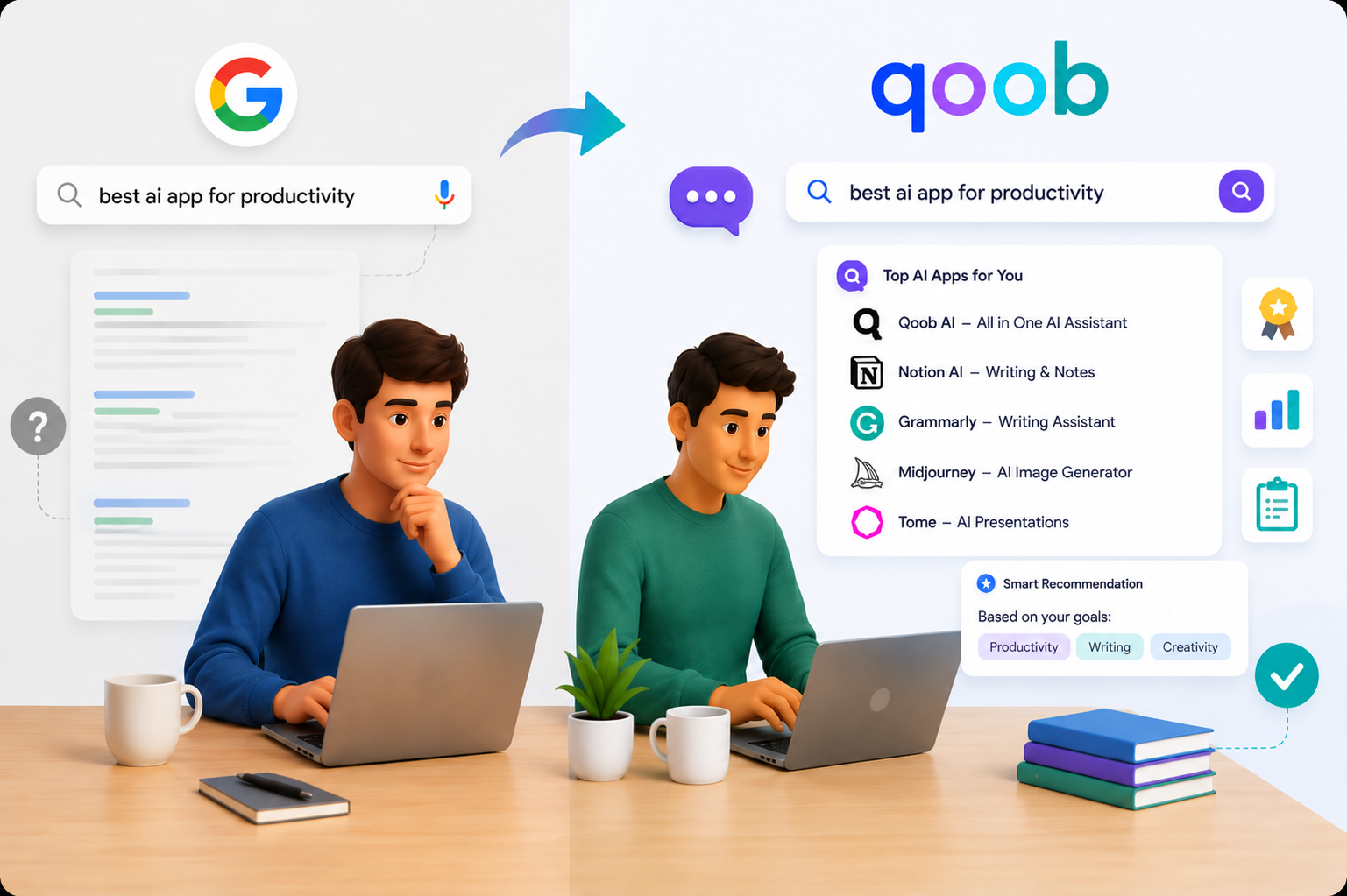 Best AI App: A Complete Guide to Choosing the Right AI Tool